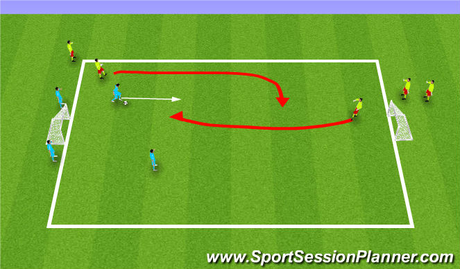 Football/Soccer Session Plan Drill (Colour): Screen 2