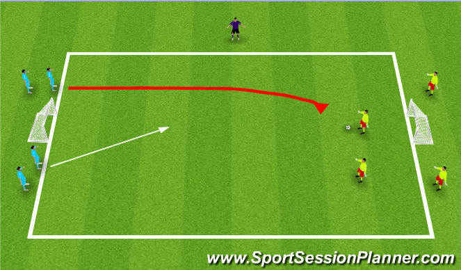 Football/Soccer Session Plan Drill (Colour): Screen 3