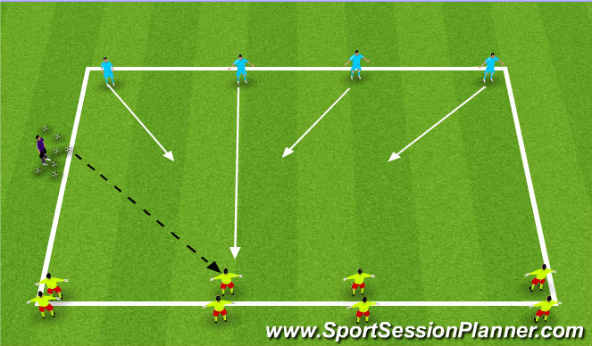Football/Soccer Session Plan Drill (Colour): Screen 4