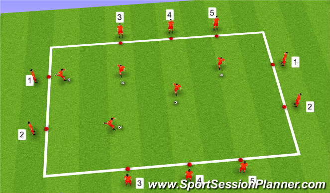 Football/Soccer Session Plan Drill (Colour): Dribblong or RWB