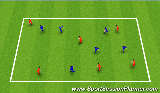 Football/Soccer Session Plan Drill (Colour): Ball Control