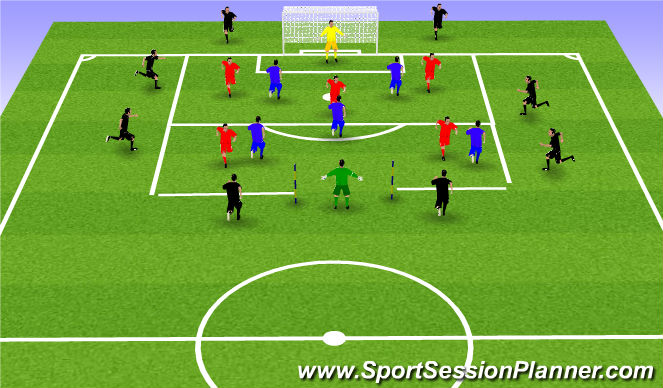 Football/Soccer Session Plan Drill (Colour): Doble area.