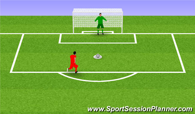 Football/Soccer Session Plan Drill (Colour): Penalties