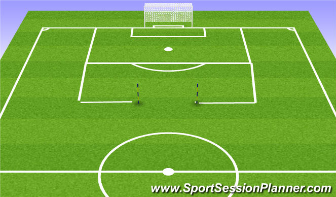 Football/Soccer Session Plan Drill (Colour): Doble area con comodines
