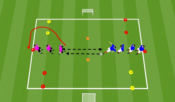 Football/Soccer Session Plan Drill (Colour): 1 or 2 touch warm up