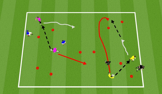 Football/Soccer Session Plan Drill (Colour): Opposed gates game