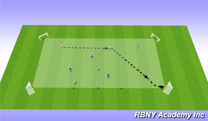 Football/Soccer Session Plan Drill (Colour): Conditioned Game