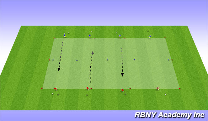 Football/Soccer Session Plan Drill (Colour): Main activity