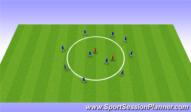 Football/Soccer Session Plan Drill (Colour): Two on two in a circle