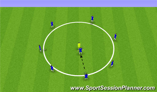 Football/Soccer Session Plan Drill (Colour): One on one in a circle