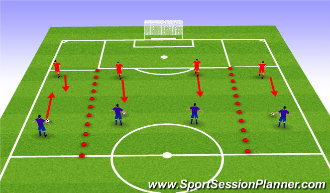 Football/Soccer Session Plan Drill (Colour): E2: Functional exercise