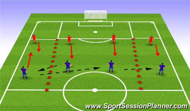 Football/Soccer Session Plan Drill (Colour): E3: Progression