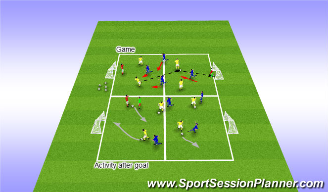 Football/Soccer Session Plan Drill (Colour): SSG