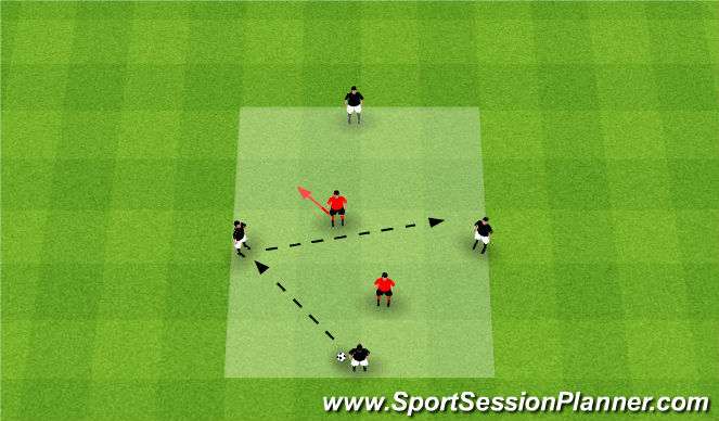 Football/Soccer Session Plan Drill (Colour): Screen 5