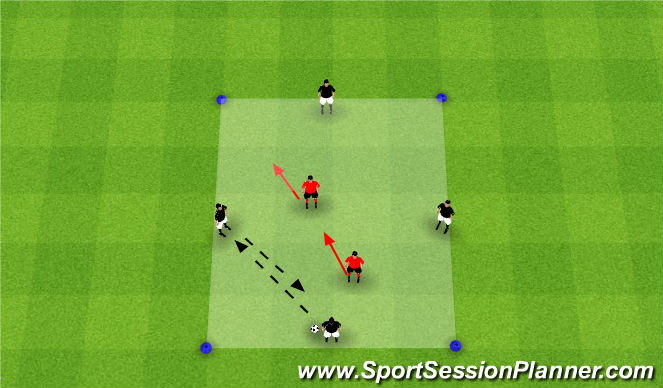 Football/Soccer Session Plan Drill (Colour): Screen 6