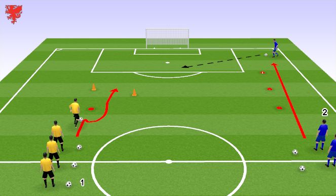 Football/Soccer Session Plan Drill (Colour): Screen 1