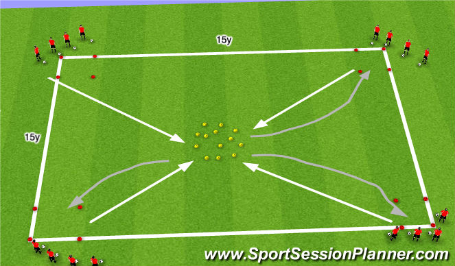 Football/Soccer Session Plan Drill (Colour): 4 Square