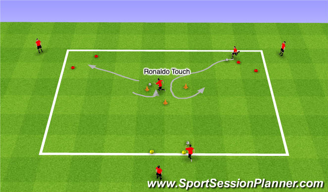 Football/Soccer Session Plan Drill (Colour): Core Activity 2