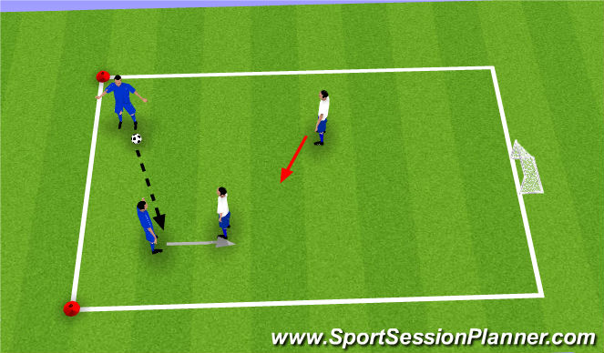 Football/Soccer Session Plan Drill (Colour): 2v2 - Small sided game