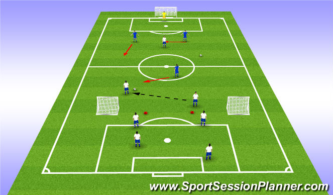 Football/Soccer Session Plan Drill (Colour): 3v3 Defending