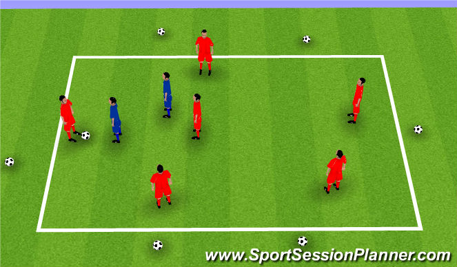 Football/Soccer Session Plan Drill (Colour): Mini Rondo