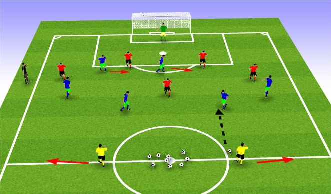 Football/Soccer Session Plan Drill (Colour): 6 v 6 plus 2 15-20 Minutes