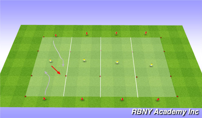 Football/Soccer Session Plan Drill (Colour): Introduction