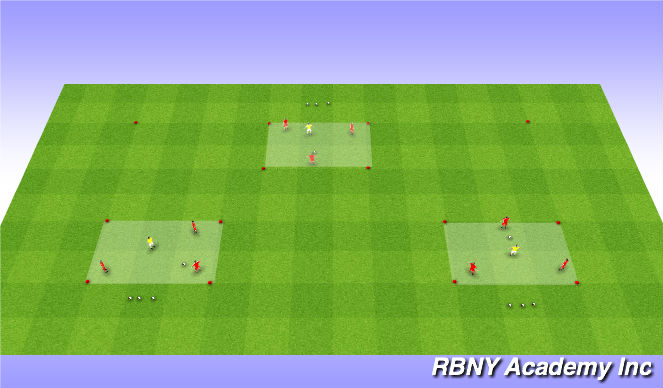 Football/Soccer Session Plan Drill (Colour): Introduction