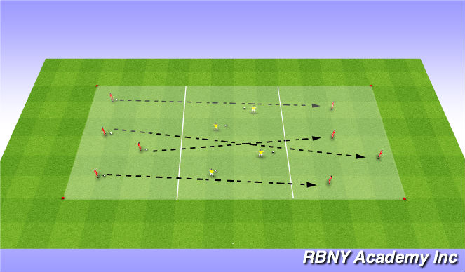 Football/Soccer Session Plan Drill (Colour): Introduction
