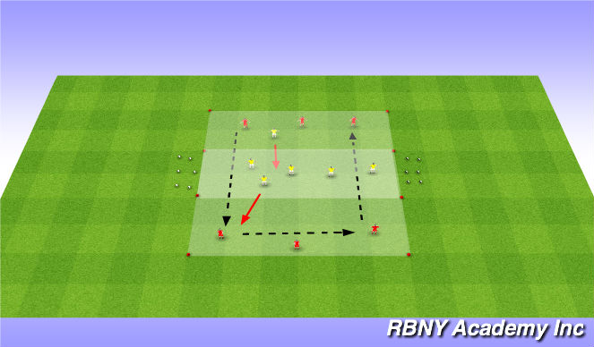 Football/Soccer Session Plan Drill (Colour): Main Activity