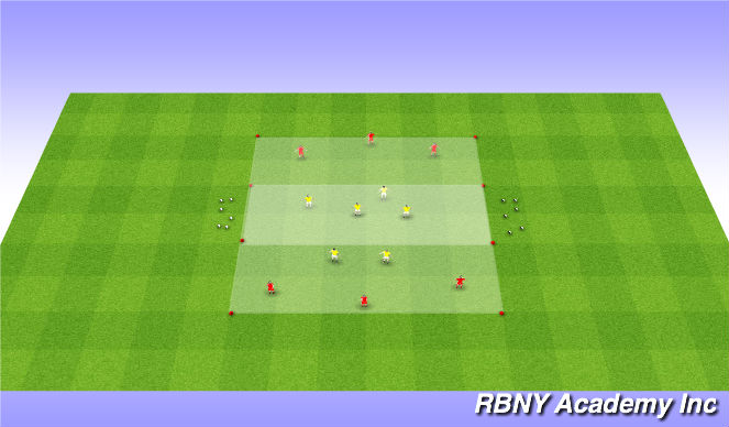 Football/Soccer Session Plan Drill (Colour): Progression 1