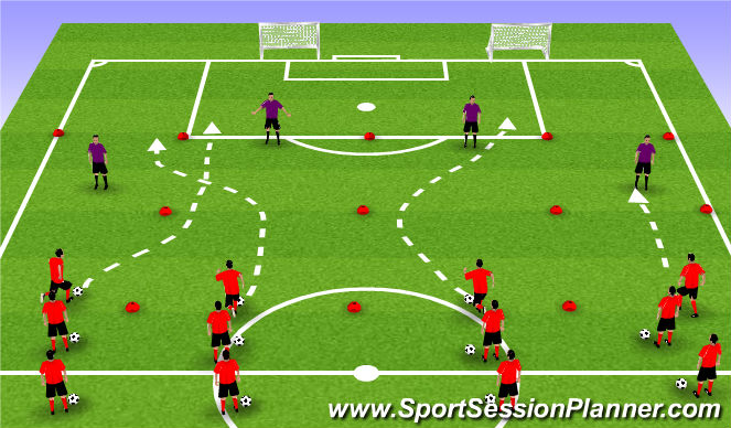 Football/Soccer Session Plan Drill (Colour): Screen 2