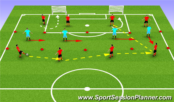 Football/Soccer Session Plan Drill (Colour): Screen 3