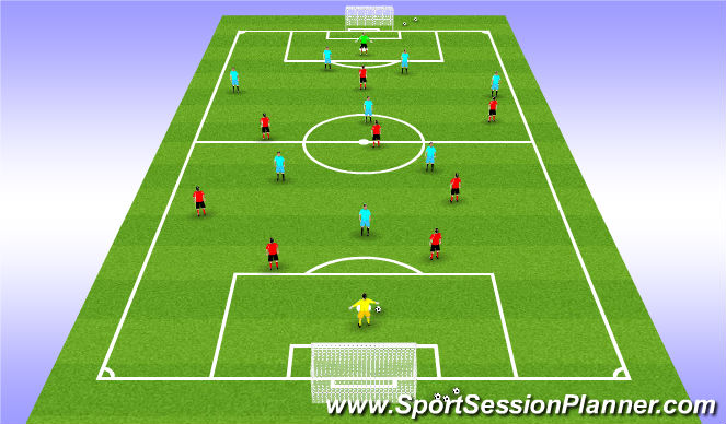 Football/Soccer Session Plan Drill (Colour): Screen 5