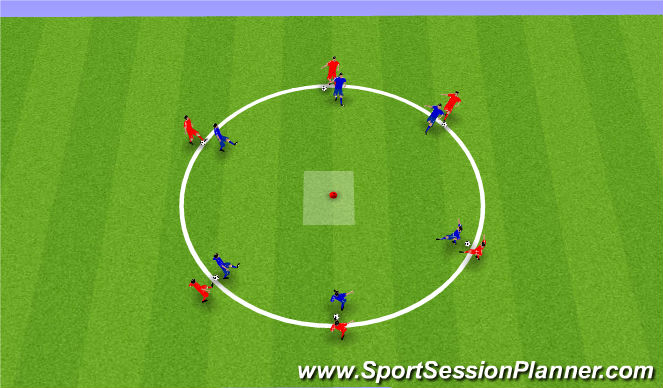Football/Soccer Session Plan Drill (Colour): TECHNICAL CIRCLE WARM UP