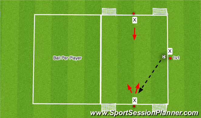 Football/Soccer Session Plan Drill (Colour): Technical Warm Up