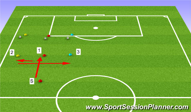 Football/Soccer Session Plan Drill (Colour): T passing