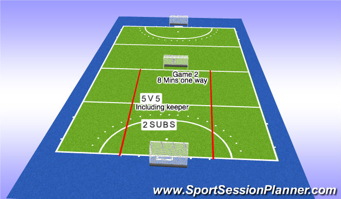 Hockey Session Plan Drill (Colour): Game 2