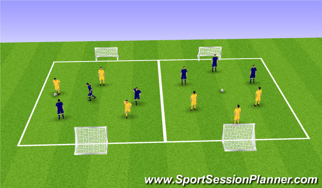 Football/Soccer Session Plan Drill (Colour): Arrival Games 3v3