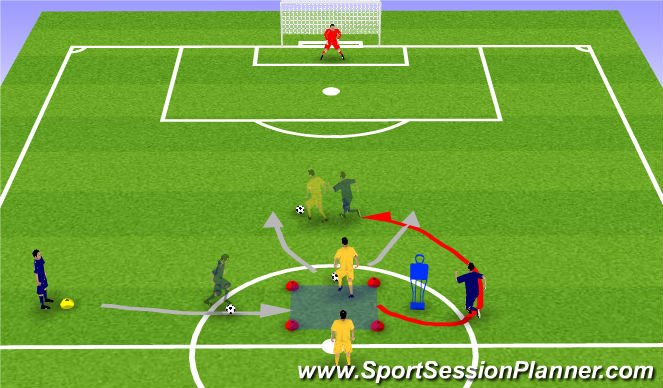 Football/Soccer Session Plan Drill (Colour): 1v1 Recovery