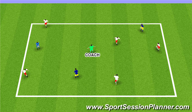 Football/Soccer Session Plan Drill (Colour): Ball Retrieval / Warm up