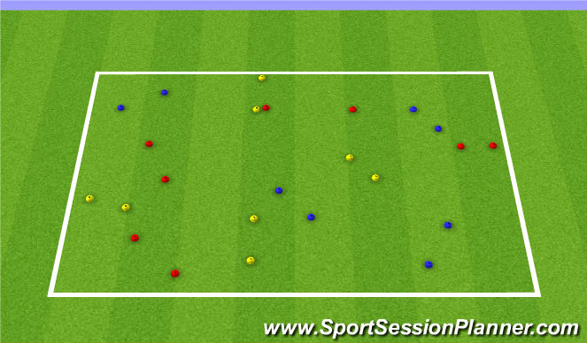 Football/Soccer Session Plan Drill (Colour): Gates