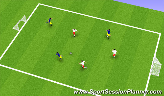 Football/Soccer Session Plan Drill (Colour): 3v3 Game