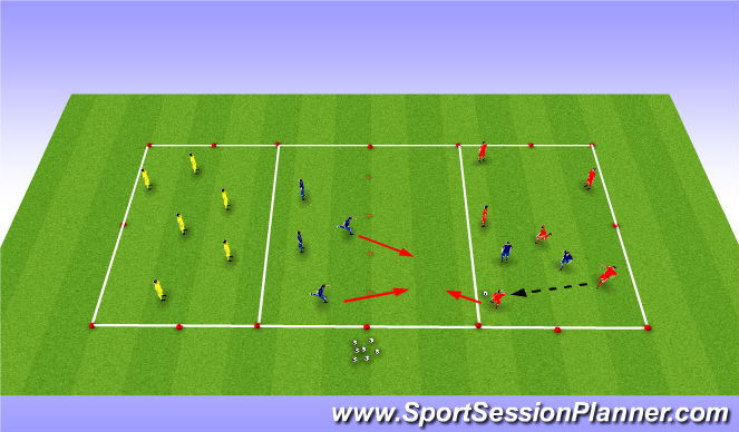Football/Soccer Session Plan Drill (Colour): Taking Risks Mr. Chippy