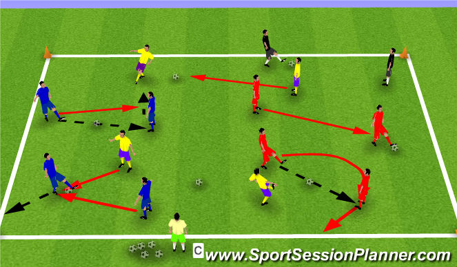 Football/Soccer Session Plan Drill (Colour): Activity 1 - Warm Up