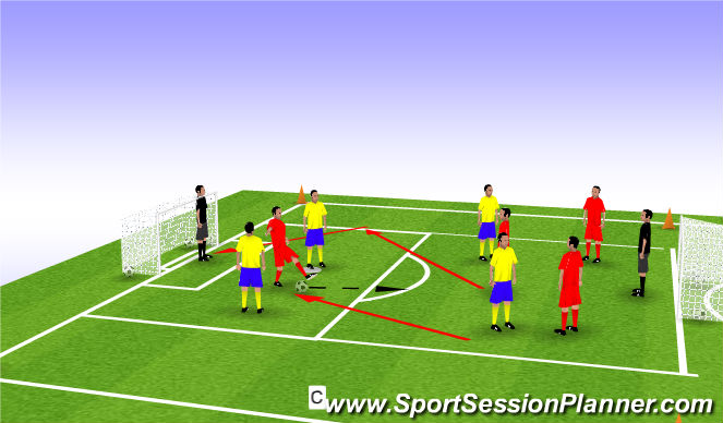 Football/Soccer Session Plan Drill (Colour): 4 v 4