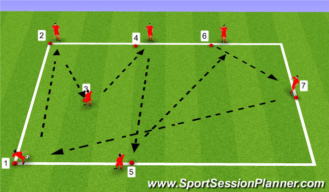 Football/Soccer Session Plan Drill (Colour): E1: Drill