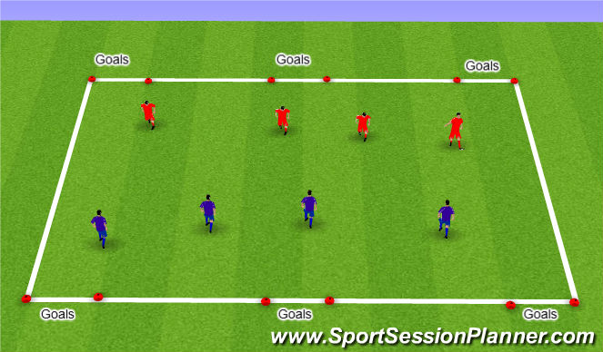 Football/Soccer Session Plan Drill (Colour): E2: Competitive Drill