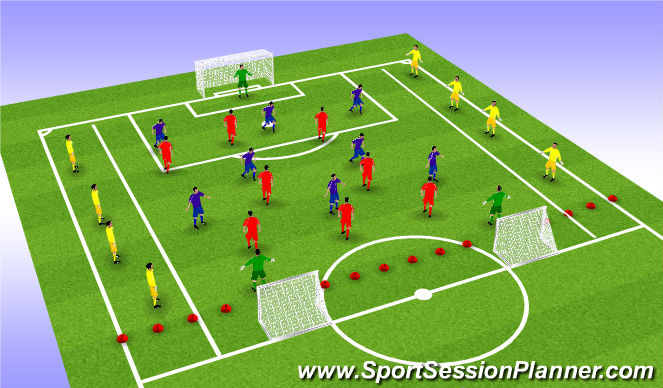 Football/Soccer Session Plan Drill (Colour): E4: SSG 2