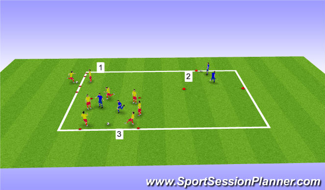 Football/Soccer Session Plan Drill (Colour): Ball Warm Up